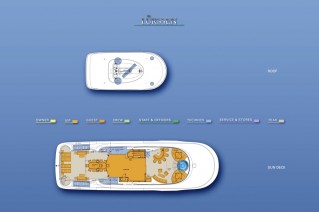 Solemates II - The Sun Deck General Arrangement